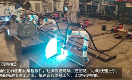 星空电竞协作焊接典型应用：建筑钢构行业焊接集群